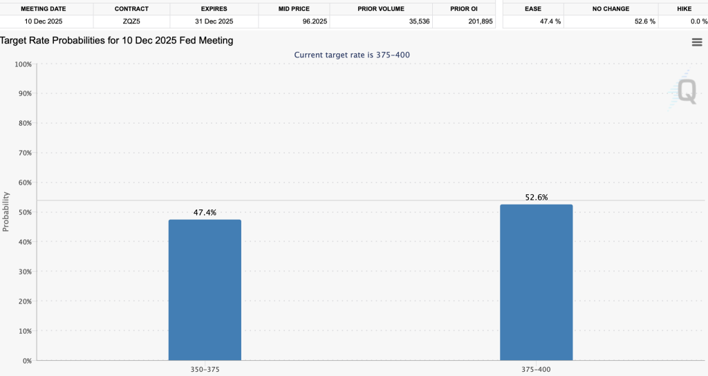 Pourquoi le Bitcoin passe à nouveau sous 100 000 $ image 1