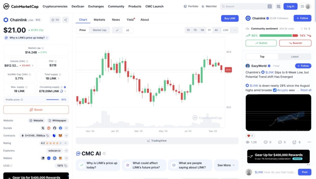 5 Crypto yang Tahlukkan Bitcoin di 2026 Menurut ChatGPT image 4