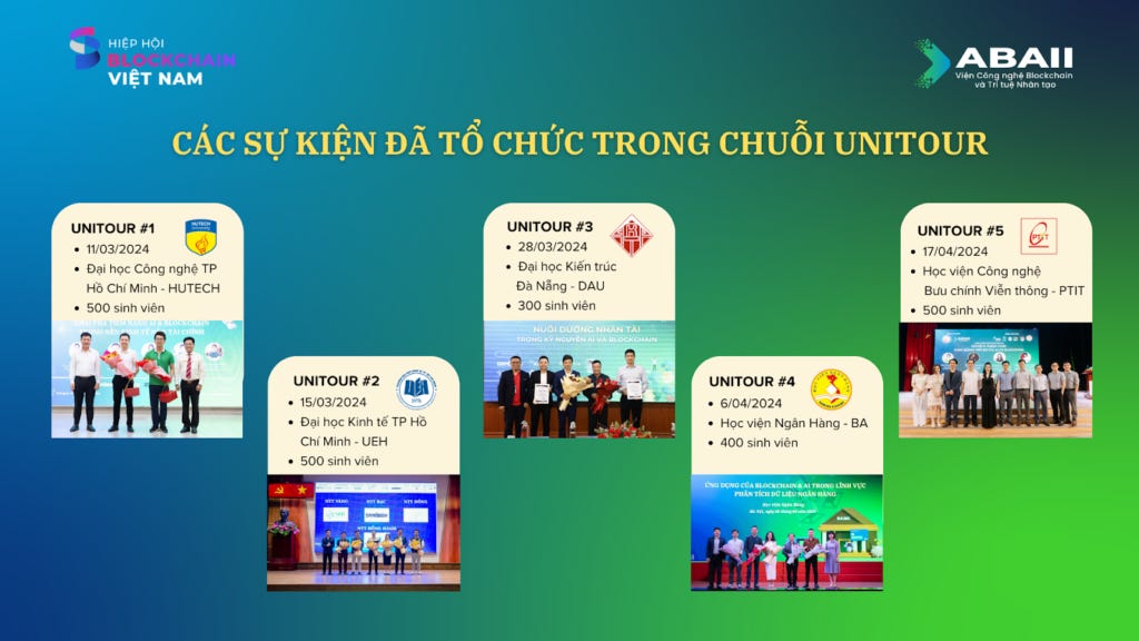 亚洲Web3市场Q3报告:新监管框架频出,政府与企业共同驱动创新 image 5