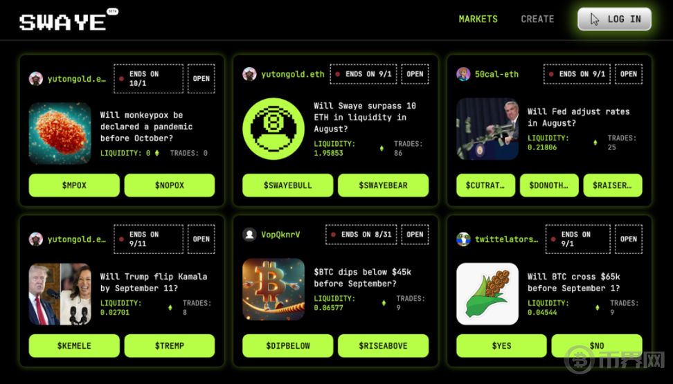 未来的预测市场：面临的挑战与创新 image 7