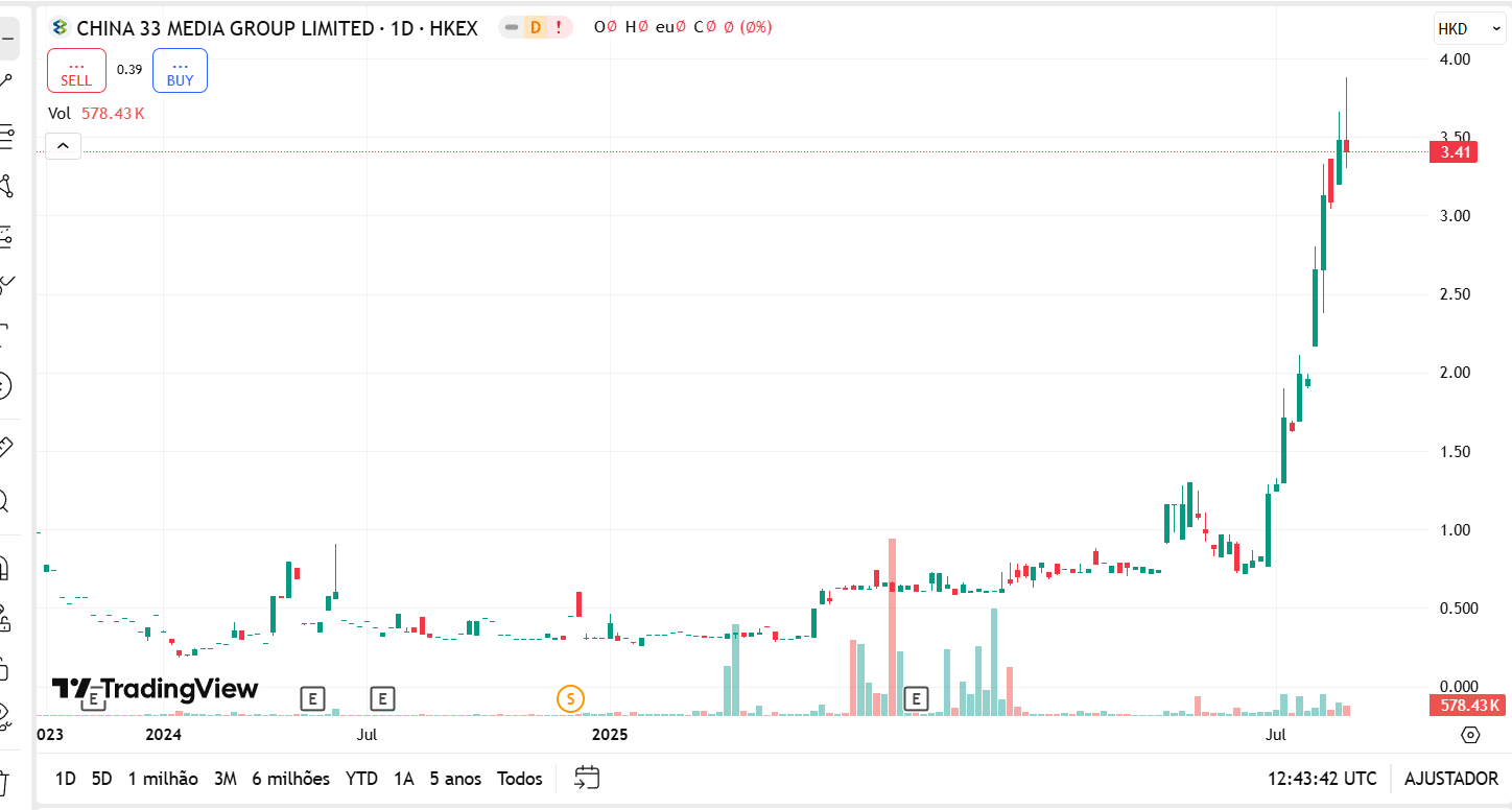 Gigante china solicitará autorización para emitir la primera stablecoin regulada en la región image 1