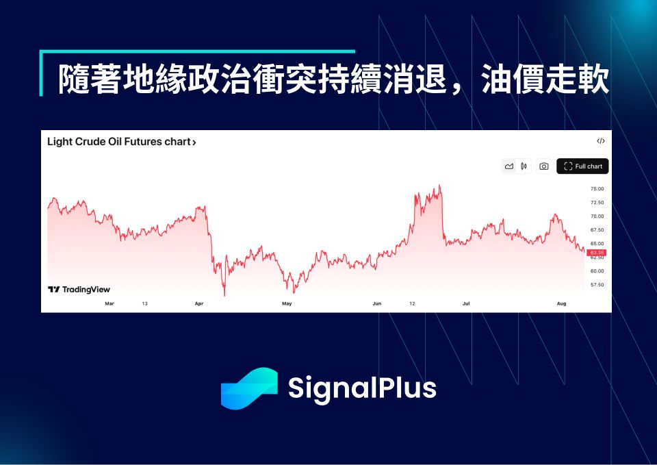 Augustine Fan：以太坊引領市場，追高請三思，嚴防上沖下洗白忙一場 image 5