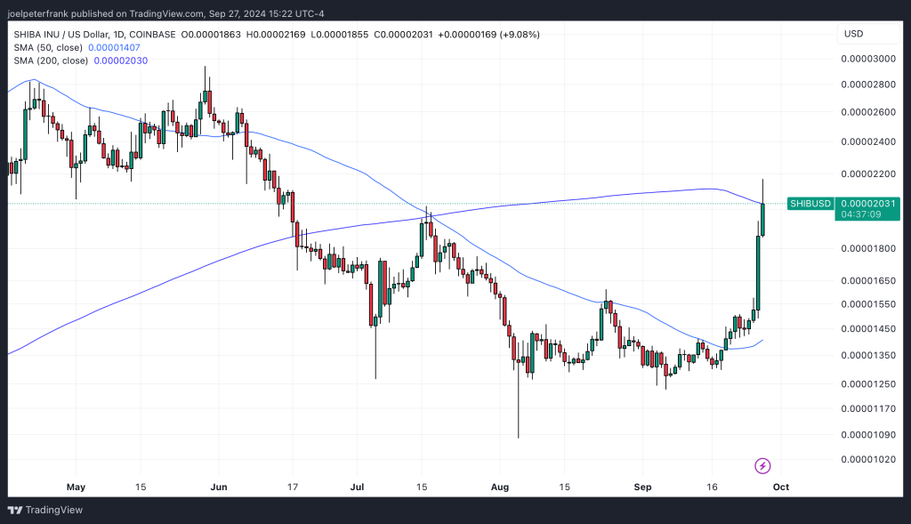 October Meme Coins to Watch: SUNDOG, STARS, TURBO image 1