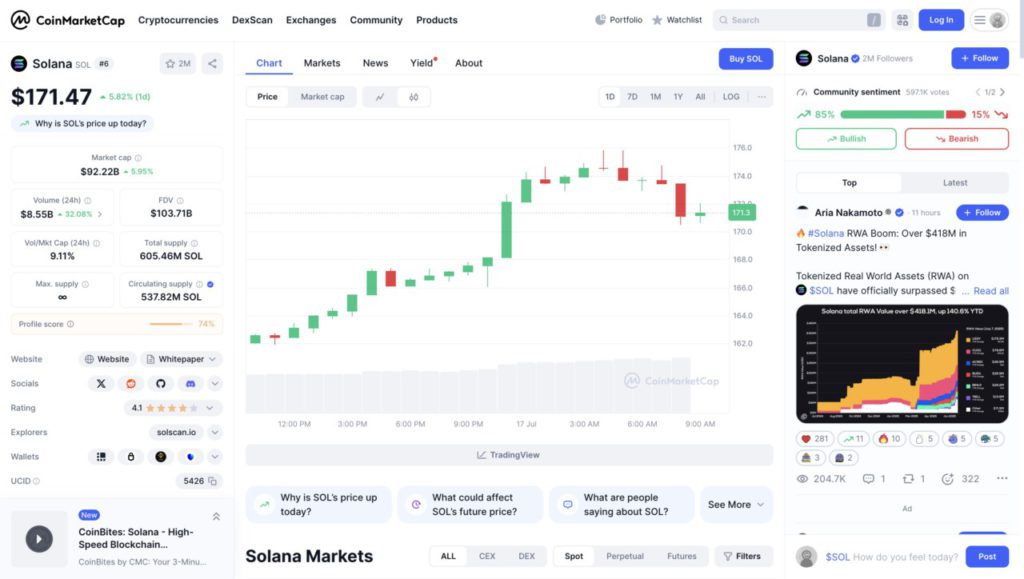 3 Crypto yang Bergerak Naik Patut Kamu Pantau Besok Jumat 18 Juli 2025 image 2