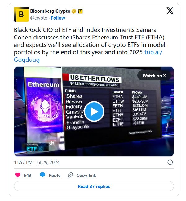 В BlackRock заявили о подготовке брокеров ко включению паев крипто-ETF в типовые портфели image 0