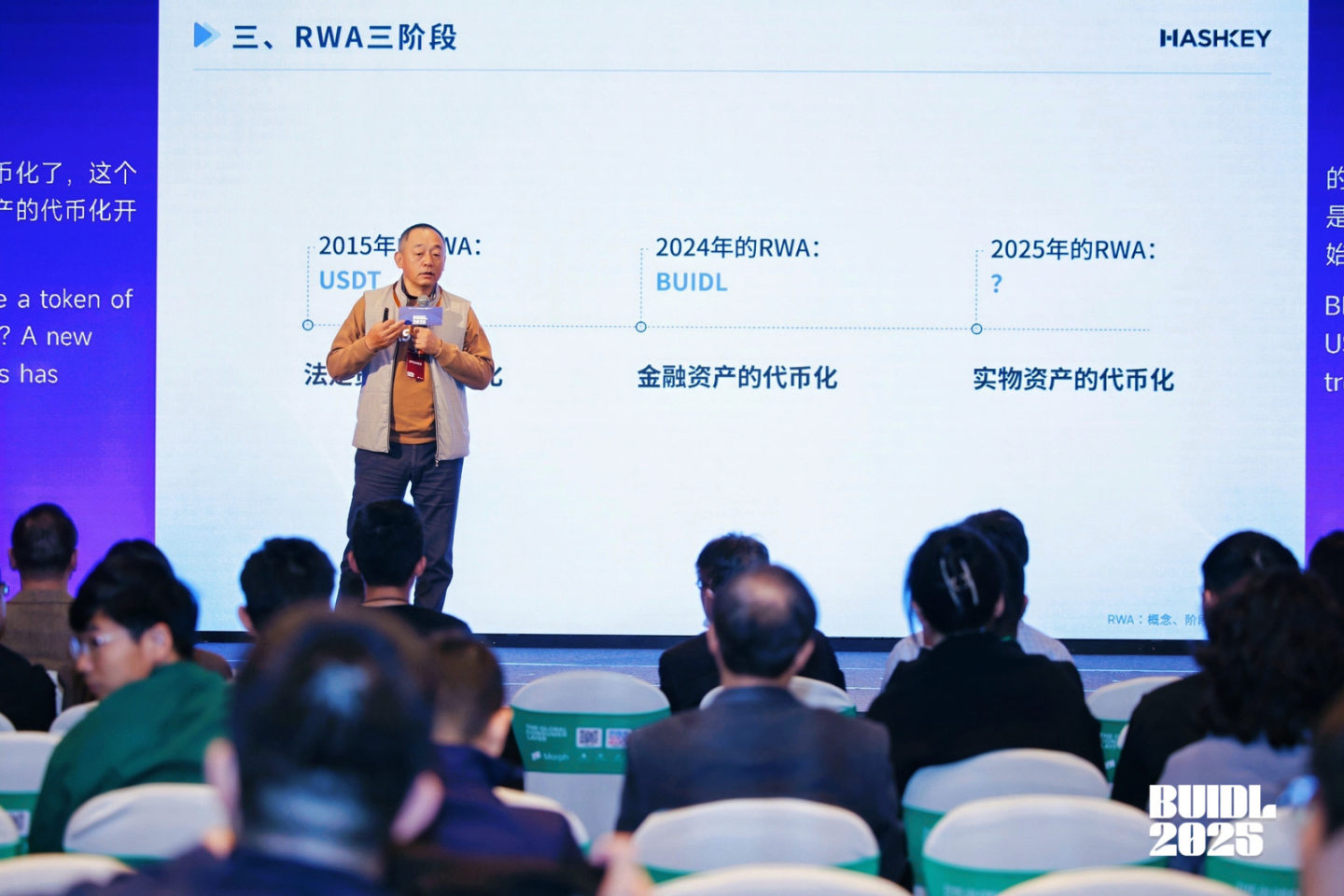 Crypto 变慢了，人们重新回归创新与建设 image 1
