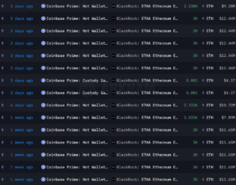 Armadilha de alta? Armadilha de baixa? A verdade pode ser mais complexa: após o corte de juros pelo Federal Reserve, o mercado cripto está entrando em um novo ciclo de liquidez image 3