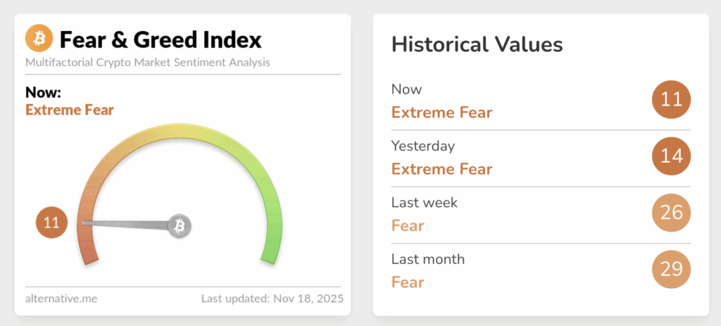 5 Faktor Pemicu Bitcoin Ambruk ke Level US$89.000 image 2