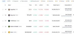 Bitcoin Plunges 3% As Fed Keeps Rates Unchanged And Powell Hints At September Rate Cut image 3