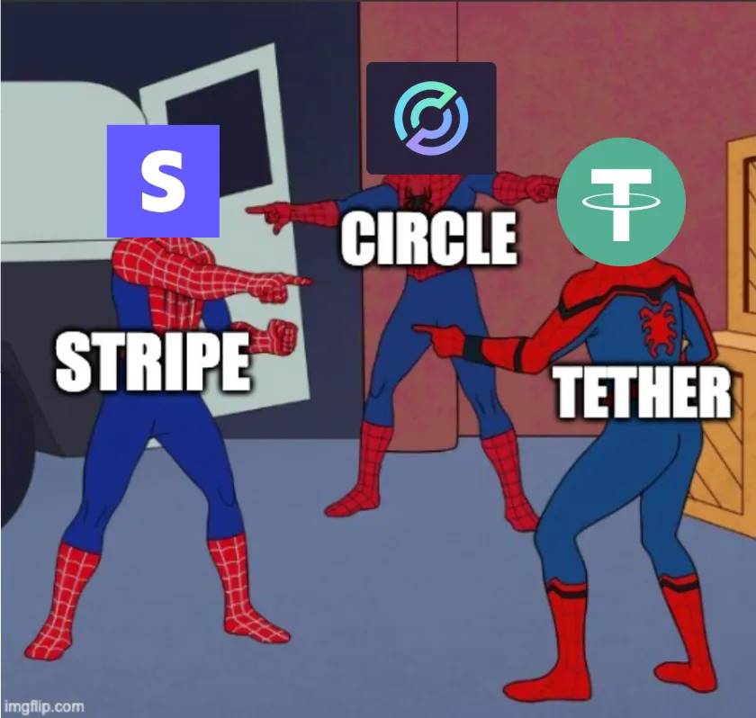 Stablecoin L1 becomes the new arena, with Circle, Tether, and Stripe competing for dominance image 0