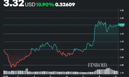 XRP price prediction: This indicator hints at 640% rally