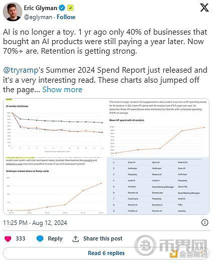 Bankless：人工智能板块的加密货币还有希望吗？ image 1