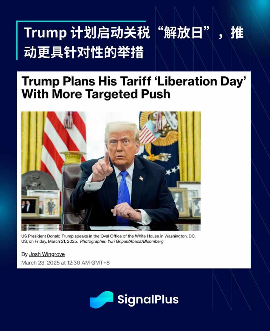 SignalPlus 宏观分析特别版：Liberation Day image 2