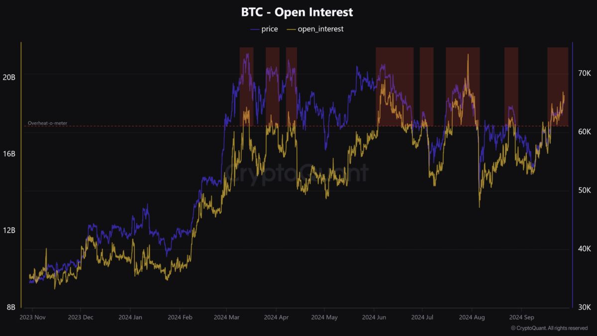 Bitcoin-Preisrückgang erfolgt im Zuge eines 'Long Squeeze' am Futures-Markt: CryptoQuant image 1