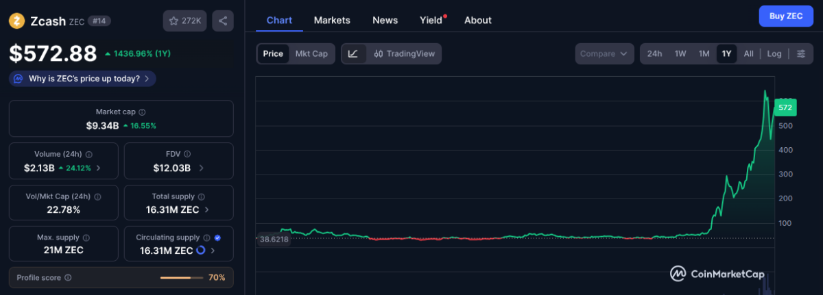 Частные защищённые покупки Zcash будут доступны на Zashi на следующей неделе