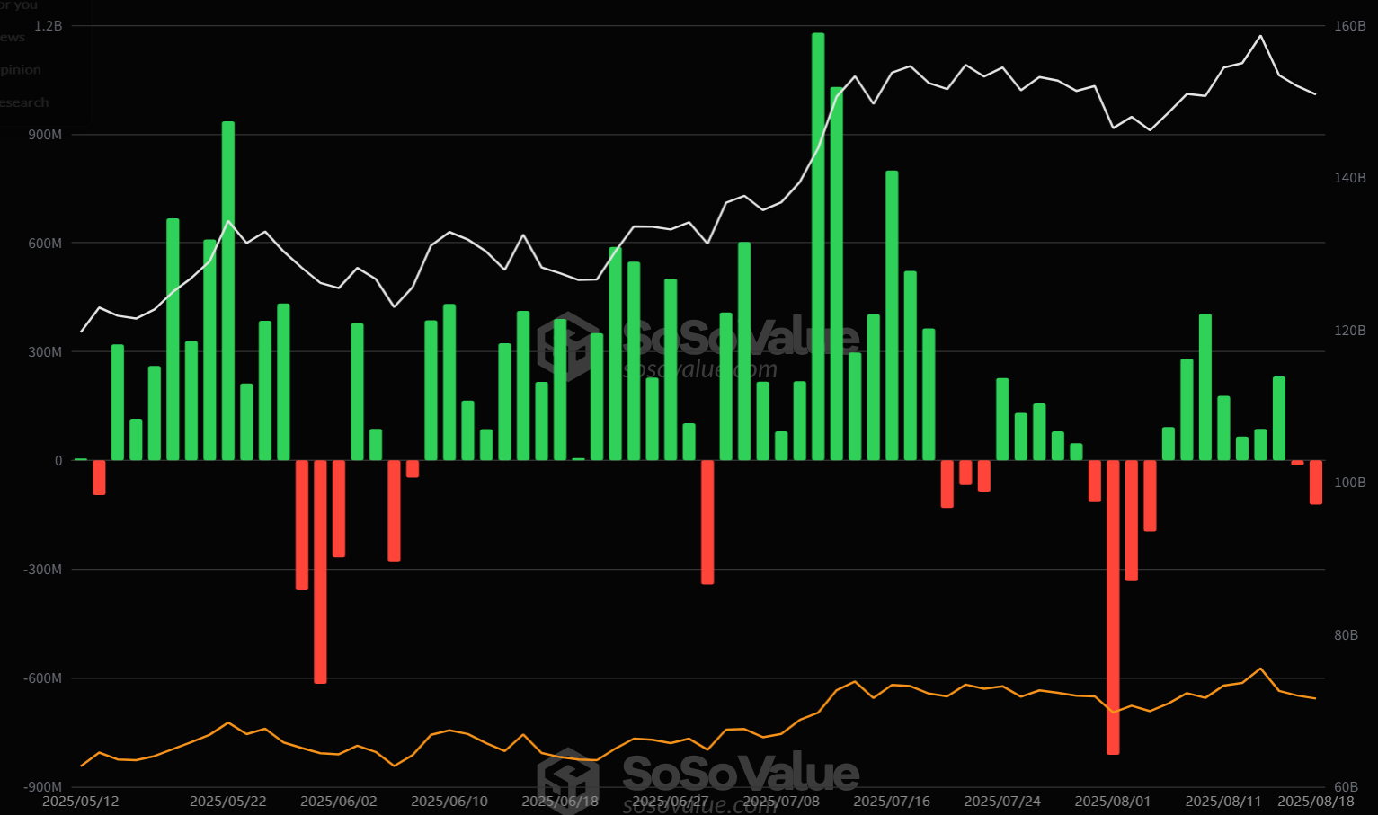 Bitcoin Sluggish Demand Blamed for $10K Plunge In a Week image 0