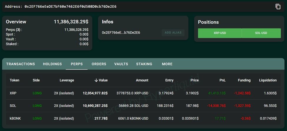 هل سيحل الريبل XRP محل الدولار الأمريكي كعملة احتياطية عالمية؟ image 0