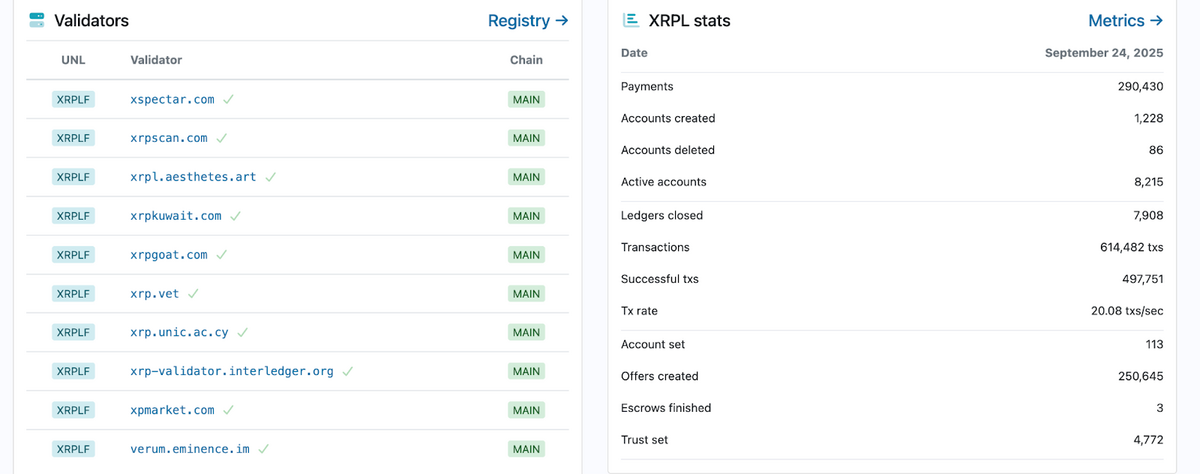 Ang pananaw sa presyo ng XRP at Cardano ay nagpapahiwatig ng mga breakout, ngunit ang BlockDAG presale sa $0.0013 ang pumukaw ng pansin image 3