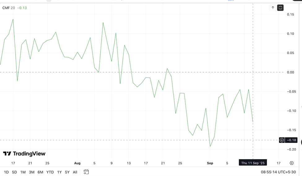 Un grupo podría ayudar a que el precio del Litecoin suba a 145 $, pero hay un truco image 2