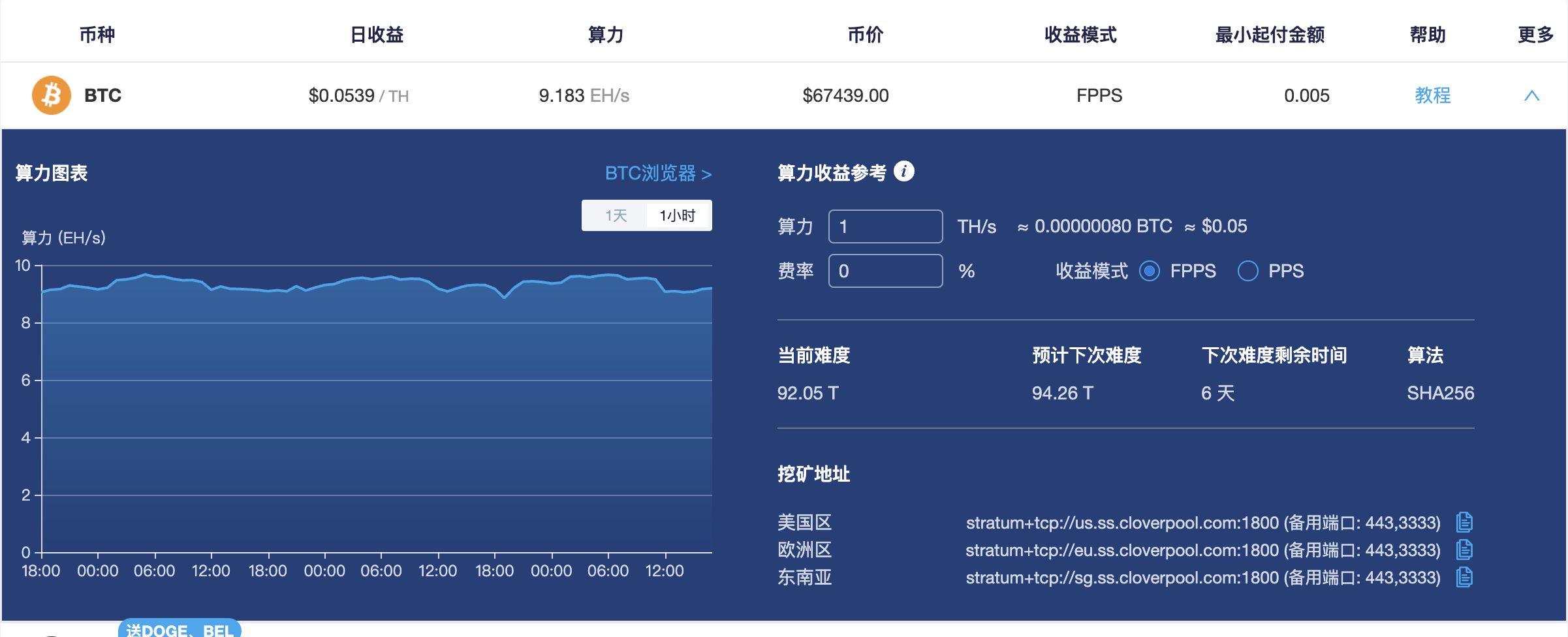 比特币矿工该如何选择矿池？请收下这份 2024 年六大比特币矿池指南 image 5