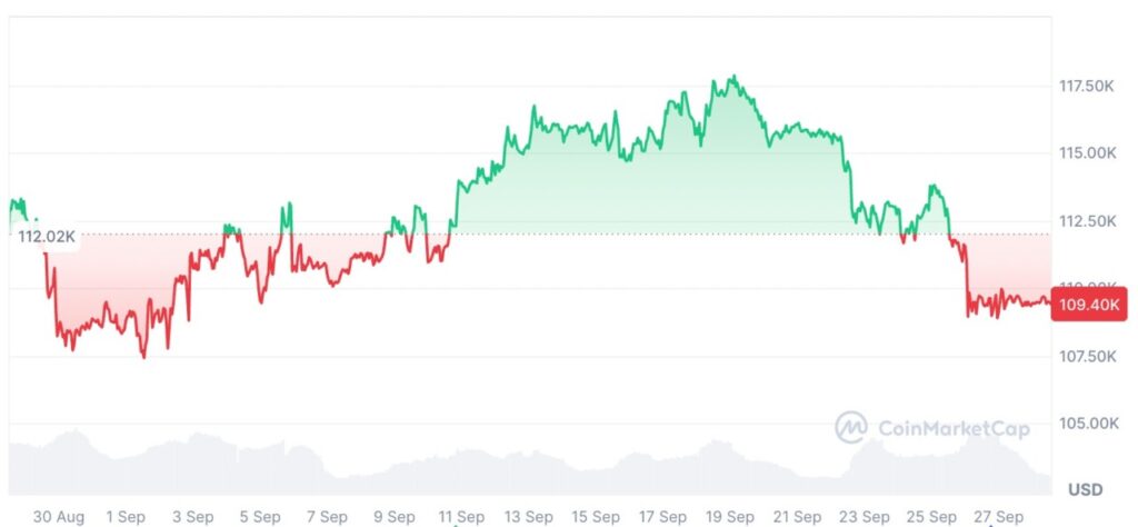 5 Fakta Soal Negara Adopsi Bitcoin: Mendorong Harga BTC ke Level Baru – Kata Samson Mow image 0