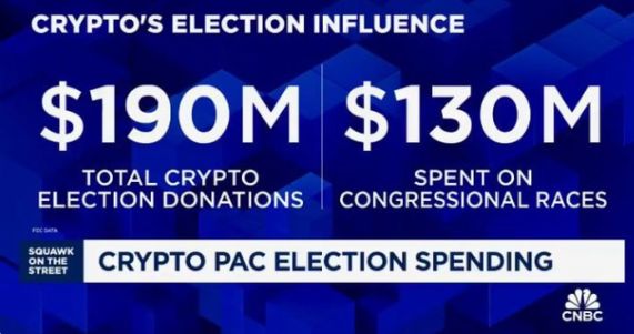 以太坊要起涨需要满足三个条件！大选结束也是行情新的一轮起点！ image 2