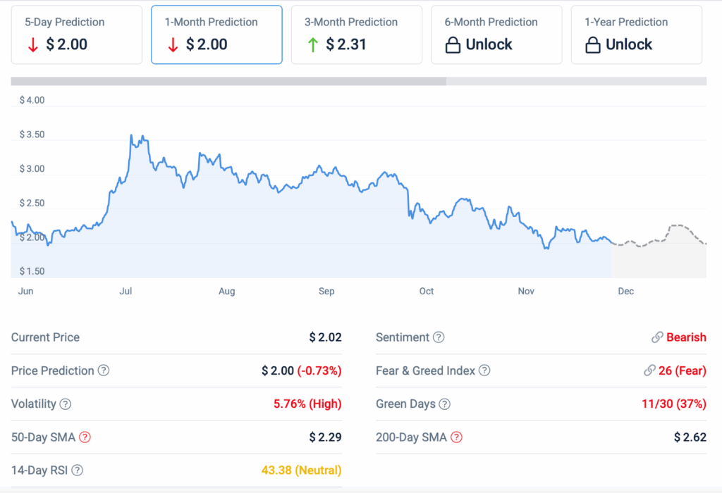 XRP Price Prediction 2026: DeepSnitch AI Races to $1M Ahead of Launch as XRP Mirrors 2017 Fractal image 2