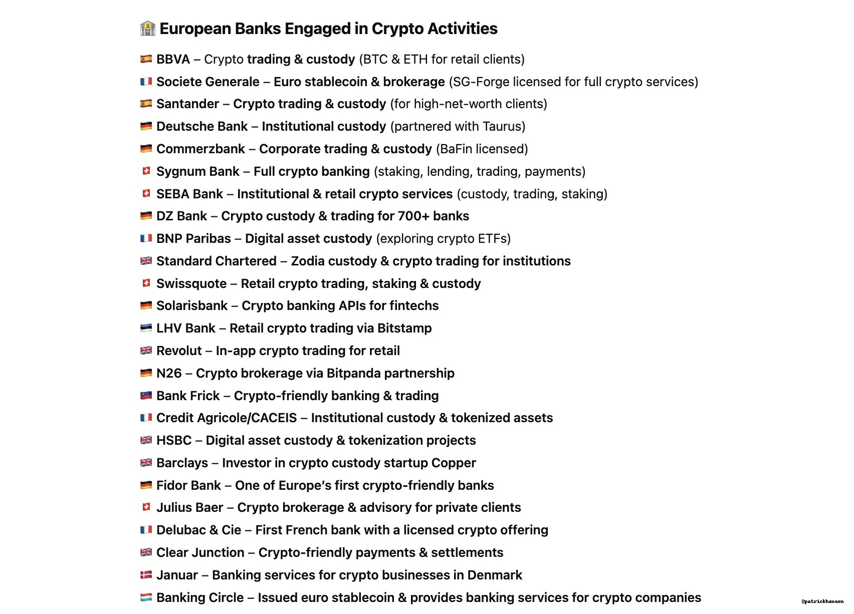 Over 50 banks in Europe provide crypto-related services while US firms struggle