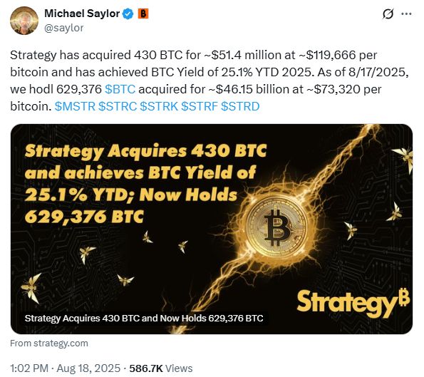 ¿El precio del Bitcoin se enfrentará a un nuevo baño de sangre? Surge un Doble Máximo Histórico image 2