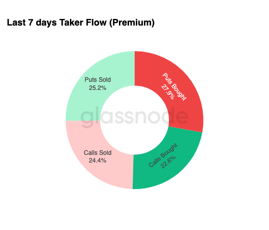 宙ぶらりんの状態 image 11