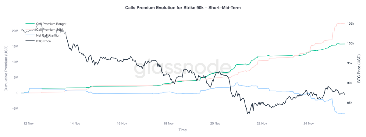 Pagkatubig sa Gilid image 12