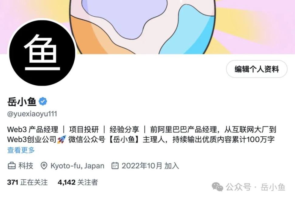 2024 年 Web3 行业热点叙事大盘点:你抓住了几个?又错过了几个? image 1