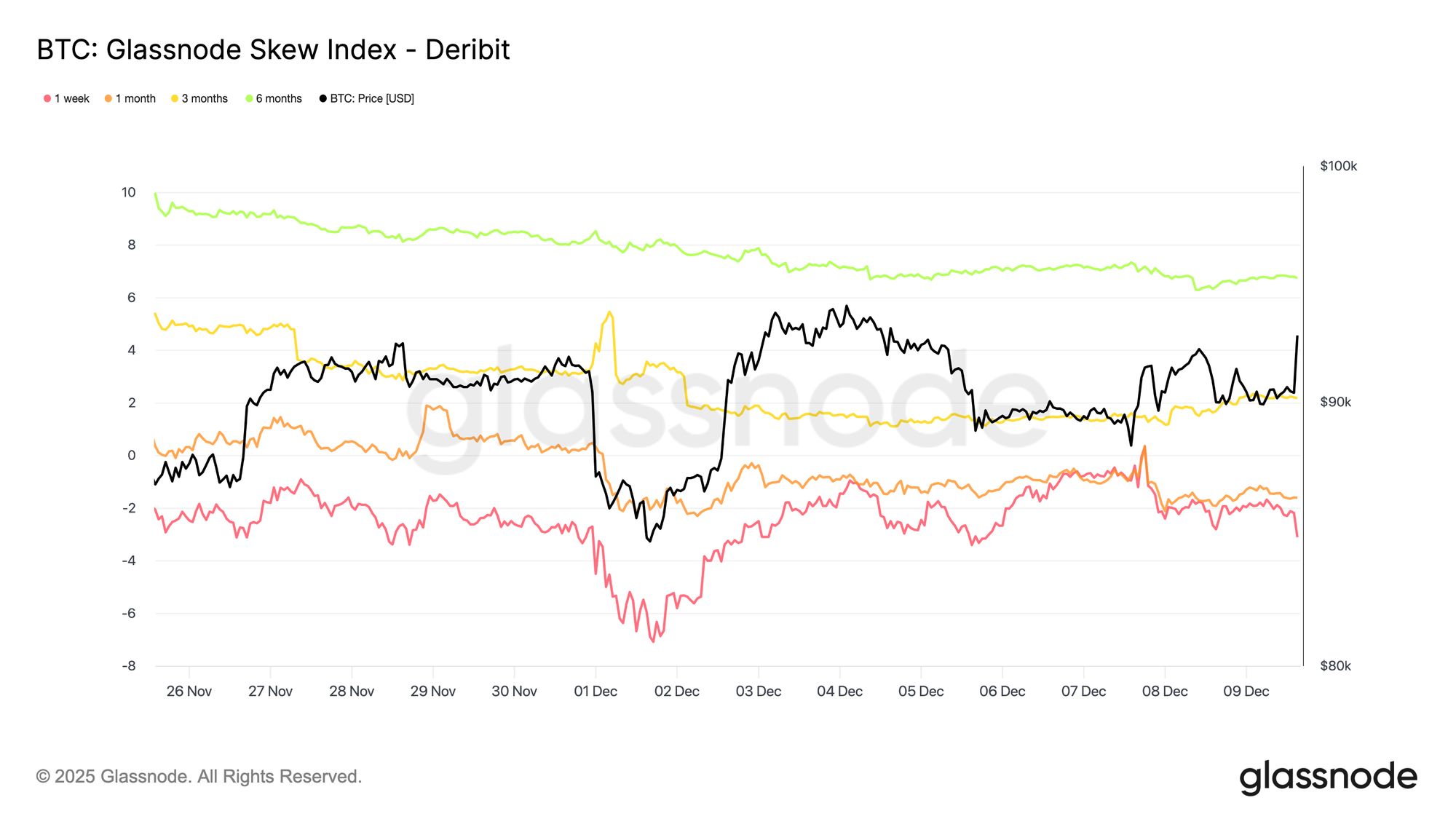 Được neo giữ, nhưng đang chịu áp lực image 10