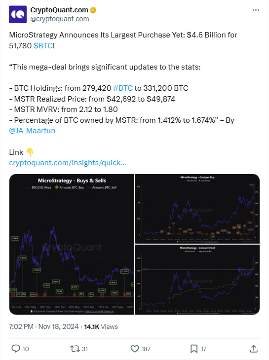 La loca compra de MicroStrategy: 51,780 BTC por USD 4.6 mil millones, el precio no importa image 1