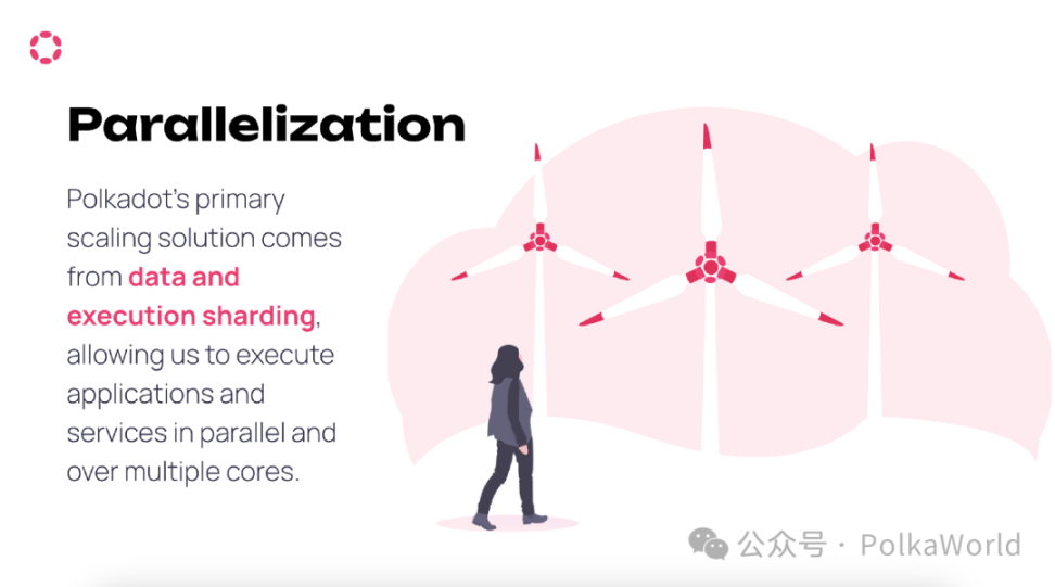 Polkadot 如何在技术、社区和生态上捕获韧性？ image 4