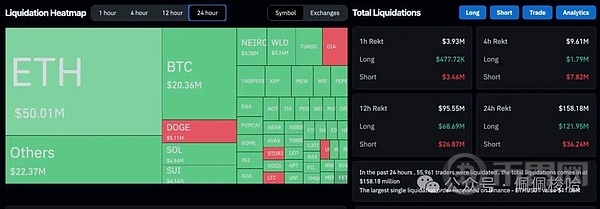 比特币死守66600 美元 压力位在哪 台积电ADR 飙涨10% 美晶片股狂欢 image 3