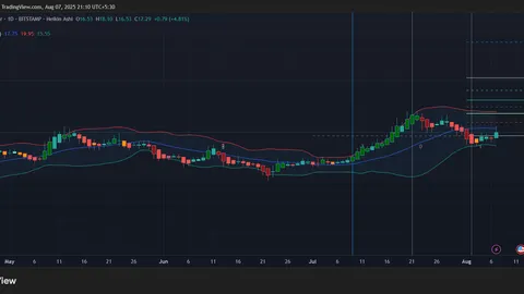 BIG Chainlink News: $1M Reserve Launched