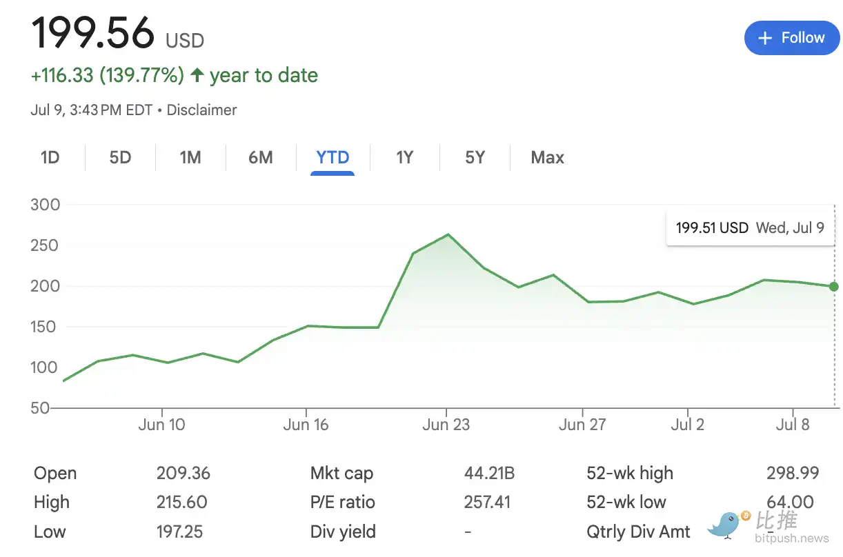 Stablecoin Cold War Escalation: Circle Teams Up with Exchange to Build USDC