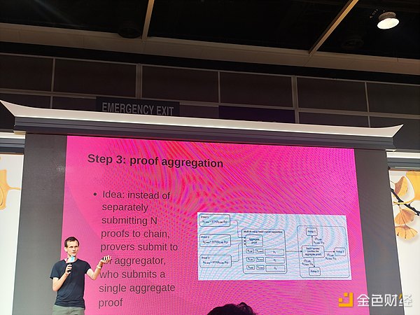 Vitalik の最新スピーチ: L2 確認を高速化する理由は?スピードを上げるには? image 4