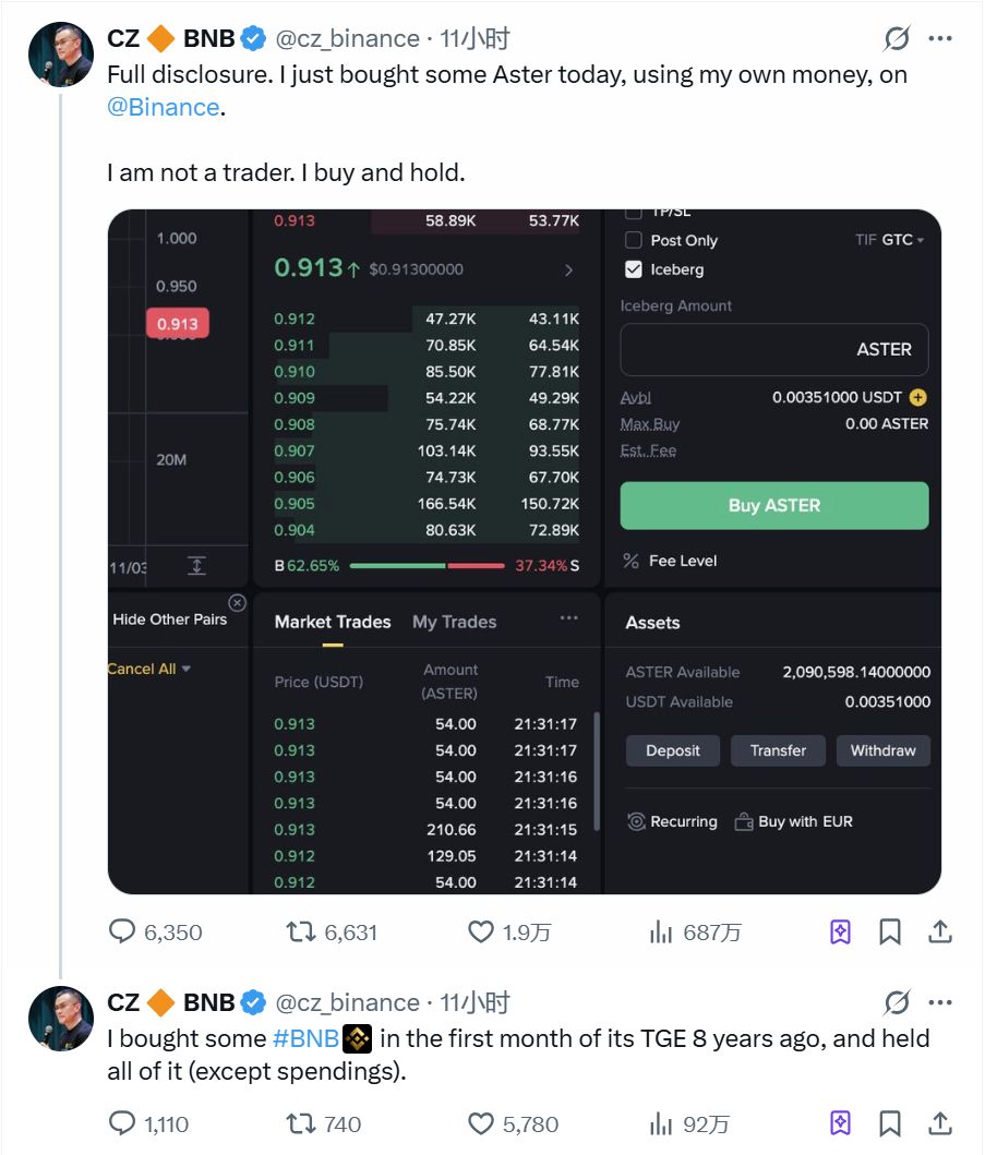 CZ يعلن عن شراء ASTER بقيمة 2 ملايين دولار أمريكي، ومعركة المشتقات اللامركزية تشتعل من جديد image 0