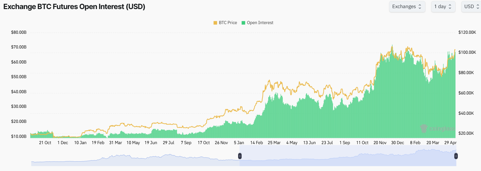 Biggest Wipe‑Out Since 2021: 190,000 Traders Liquidated as BTC Hits $100,000 image 2