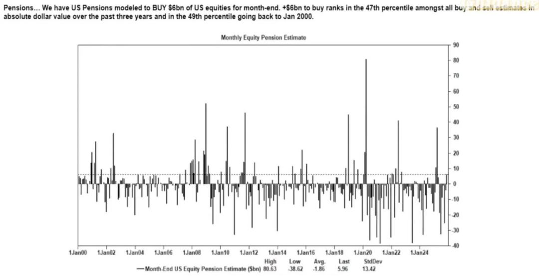 Ang katotohanan sa ekonomiya: AI lang ang nagpapalago, naging pampulitikang asset ang cryptocurrency image 2