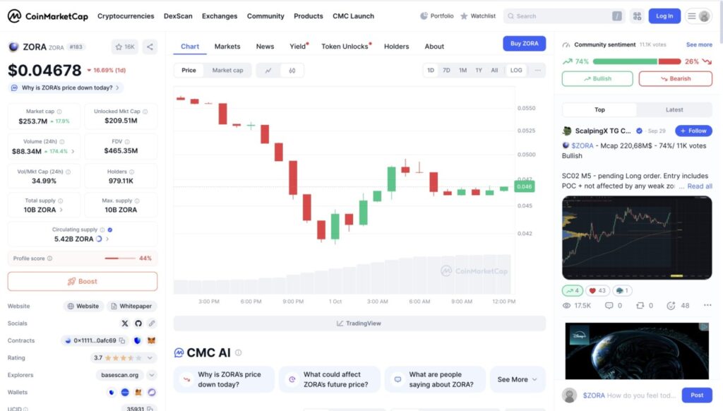 3 Crypto yang Menarik Perhatian di Awal Oktober 2025 image 1