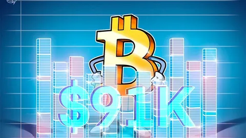 Aumentan las apuestas por recortes de tasas de la Fed: ¿Puede Bitcoin finalmente superar los $91,000 para ir más alto?
