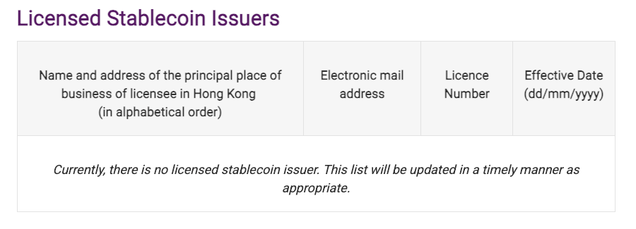 JD.com Siap Luncurkan Stablecoin Menjelang Aturan Baru di Hong Kong