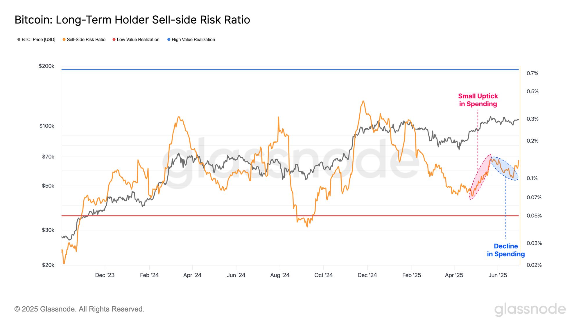 A Return to Profitability image 9