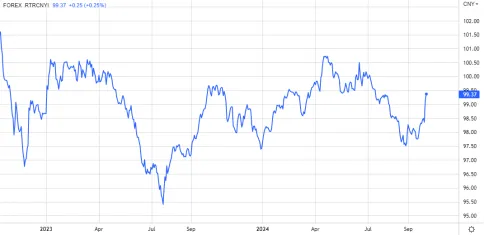 美联储的嘴，“骗人”的鬼 image 2