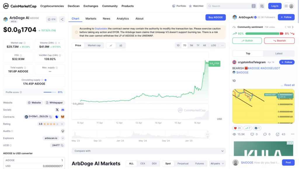 5 Memecoin yang Naik Ketika Market Crash di April 2025, FART Salah Satunya? image 2