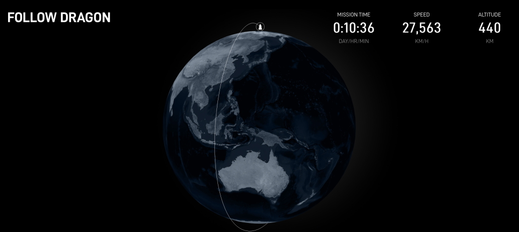 SpaceX 首次在極地發射載人太空梭飛越南北極,為人類移民火星鋪路 image 0