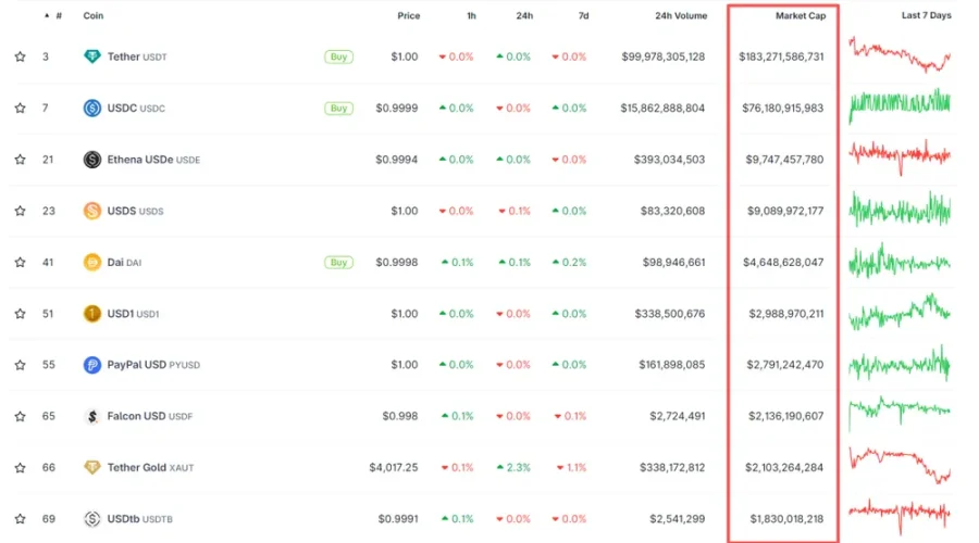 Un gigante con una valoración de 500 billions de dólares está emergiendo. image 2